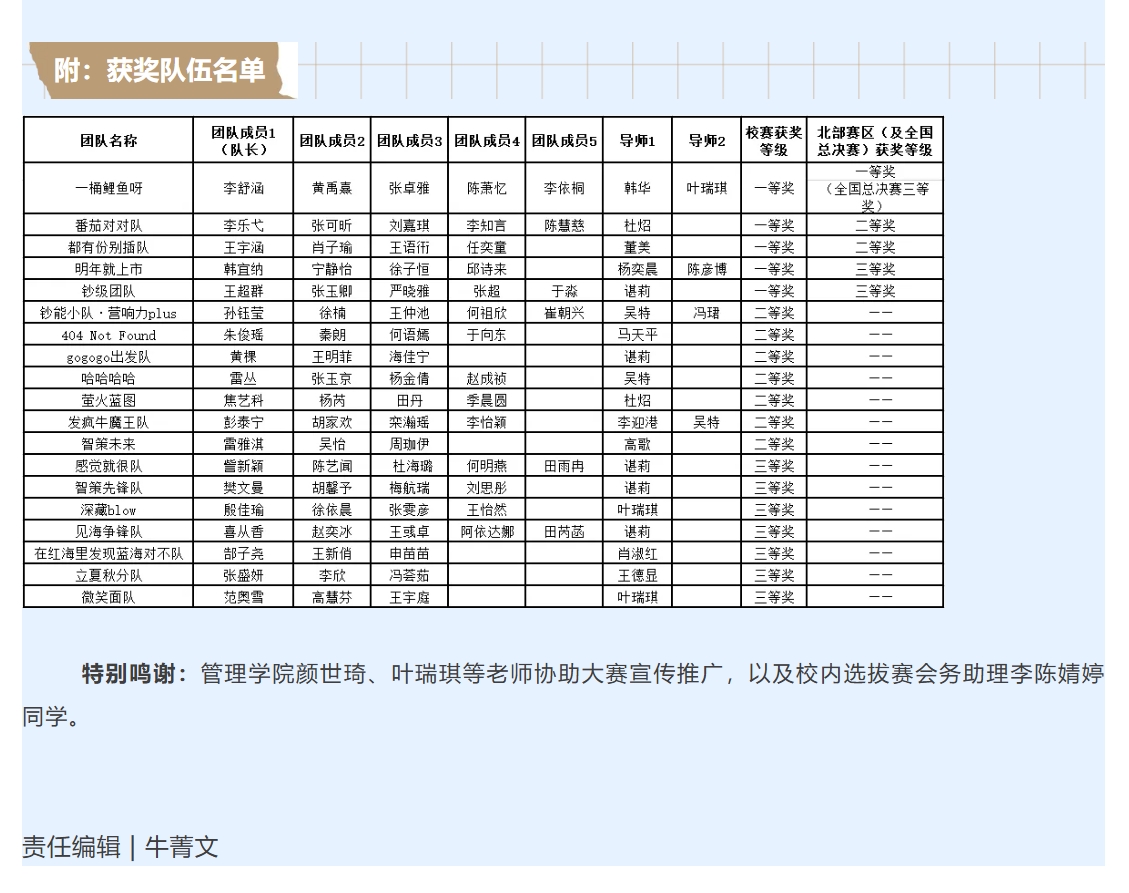 97cb171da2cd4a70a9c234c7babbb84d.png
